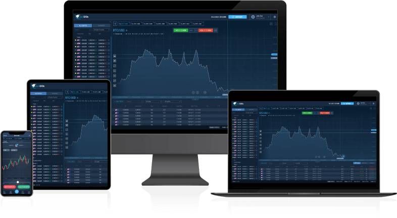 Bullcfds trading platforms